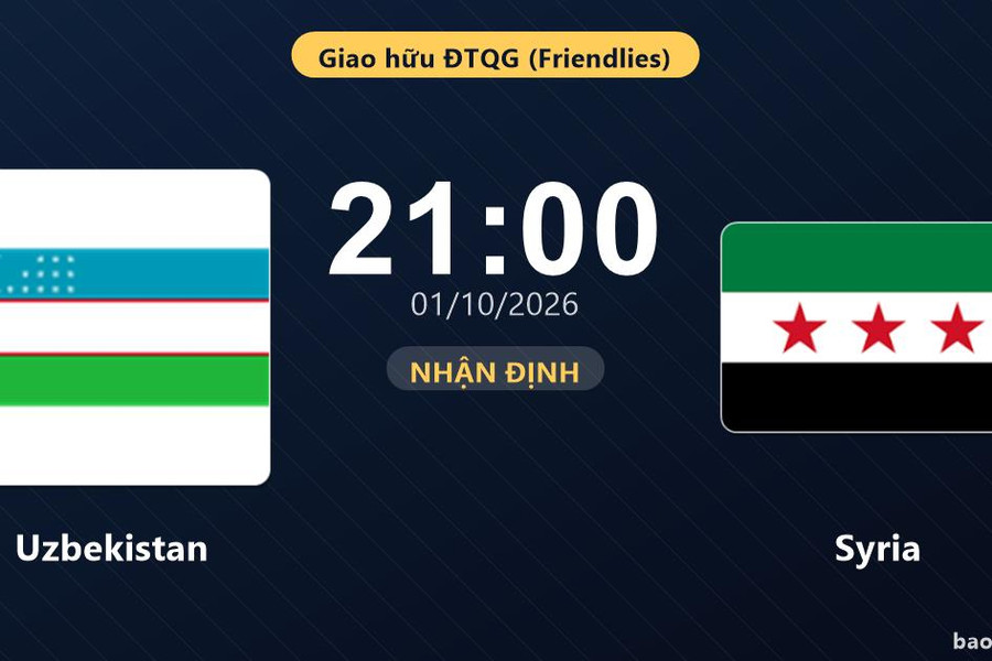 Nhận định Uzbekistan vs Syria: Hứa hẹn màn đôi công