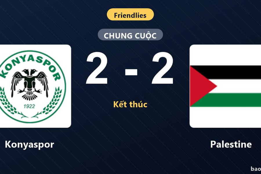 Konyaspor 2-2 Palestine: Hai đội chia điểm