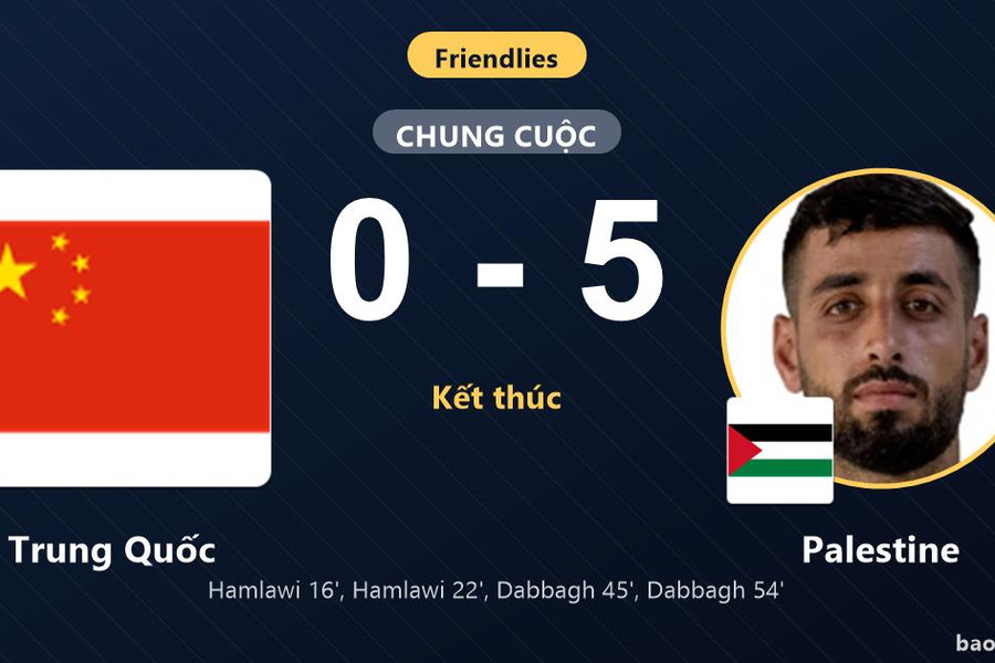Trung Quốc 0-5 Palestine: Palestine giành chiến thắng