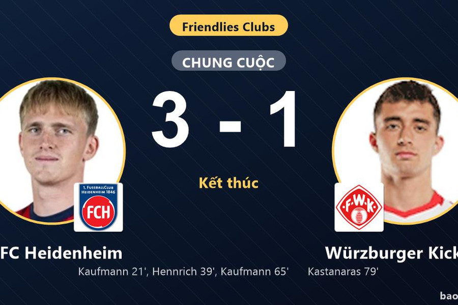 1. FC Heidenheim 3-1 Würzburger Kickers: 1. FC Heidenheim giành chiến thắng