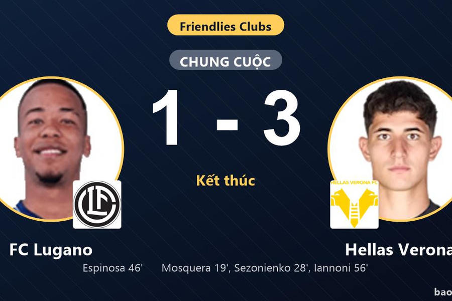 FC Lugano 1-3 Hellas Verona: Hellas Verona giành chiến thắng