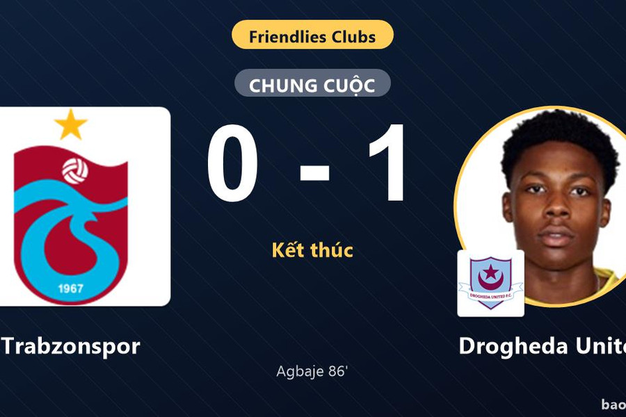 Trabzonspor 0-1 Drogheda United: Drogheda United giành chiến thắng