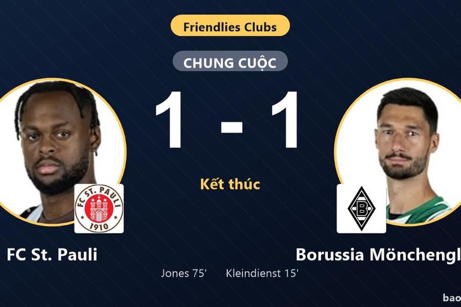 FC St. Pauli 1-1 Borussia Mönchengladbach: Hai đội chia điểm