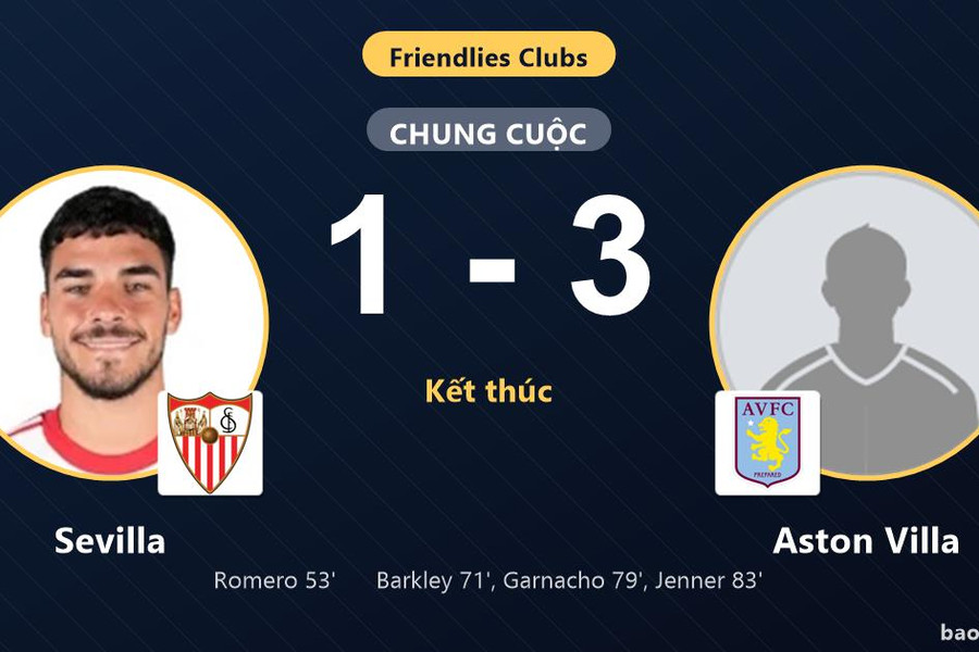 Sevilla 1-3 Aston Villa: Aston Villa giành chiến thắng