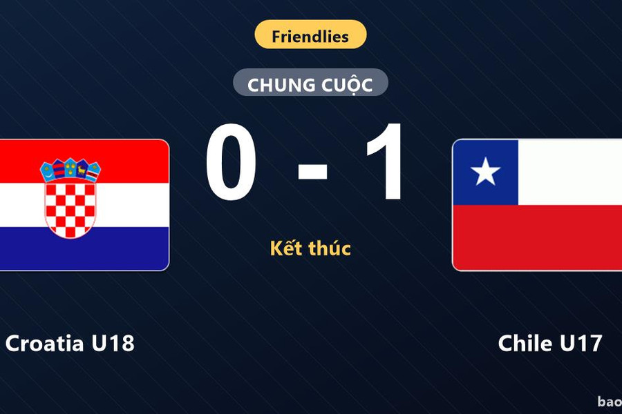 Croatia U18 0-1 Chile U17: Chile U17 giành chiến thắng