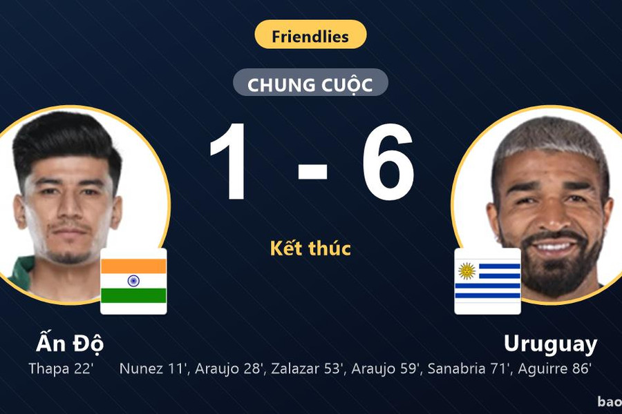 Ấn Độ 1-6 Uruguay: Uruguay giành chiến thắng