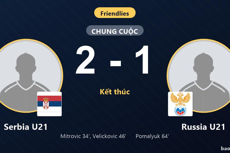 Serbia U21 2-1 Russia U21: Serbia U21 giành chiến thắng