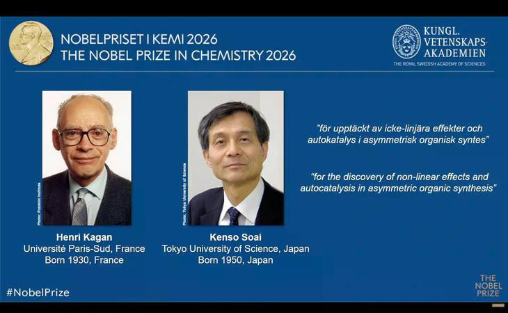 Nobel Hóa học 2026 vinh danh 2 nhà khoa học Pháp và Nhật Bản