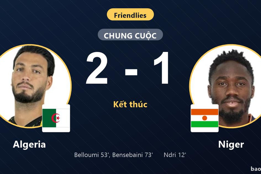 Algeria 2-1 Niger: Algeria giành chiến thắng