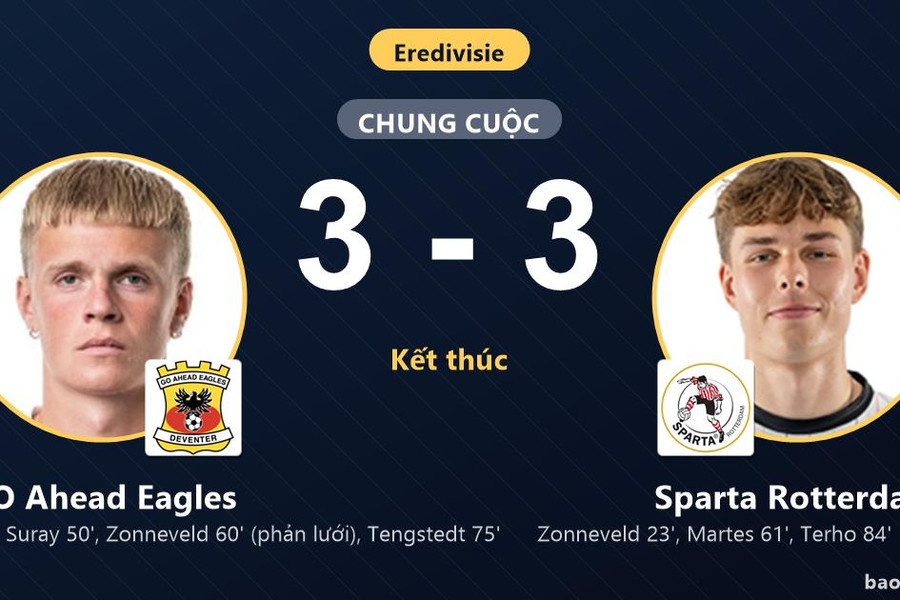 GO Ahead Eagles 3-3 Sparta Rotterdam: Hai đội chia điểm