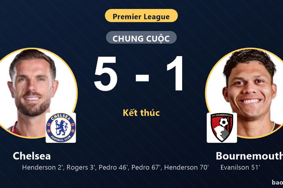 Chelsea 5-1 Bournemouth: Chelsea giành chiến thắng