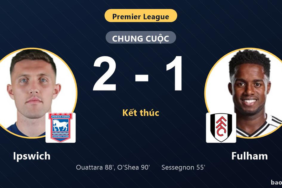 Ipswich 2-1 Fulham: Ipswich giành chiến thắng