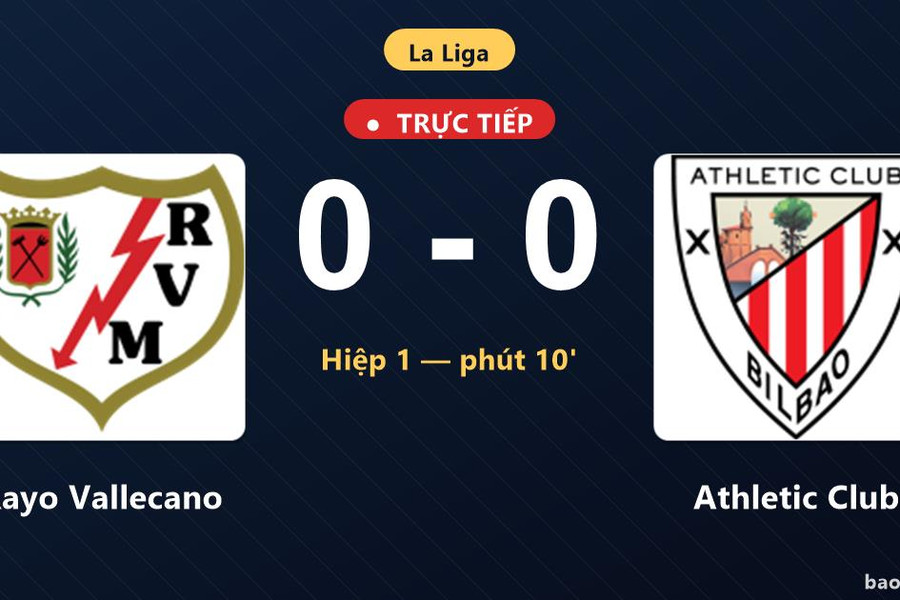 Trận Rayo Vallecano vs Athletic Club bị bỏ dở