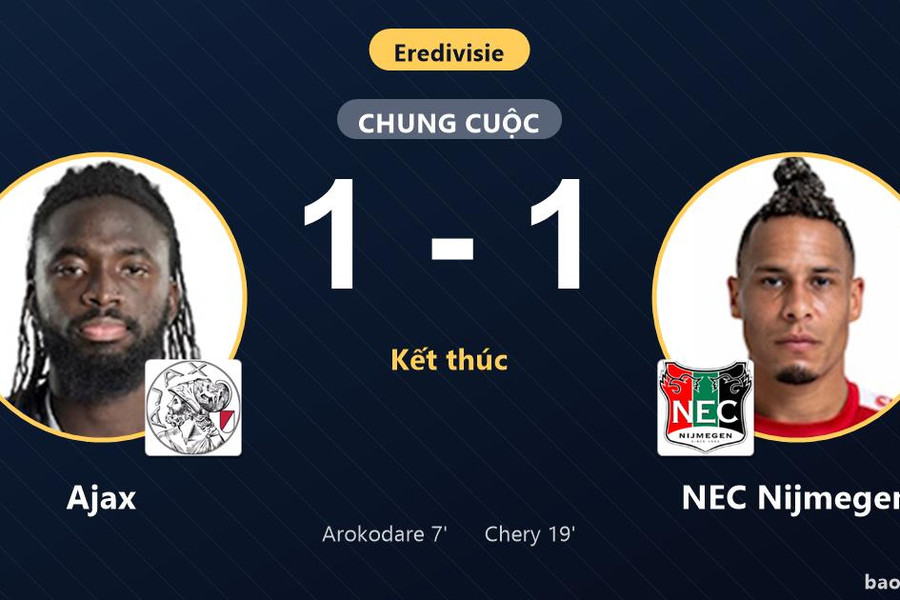 Ajax 1-1 NEC Nijmegen: Hai đội chia điểm