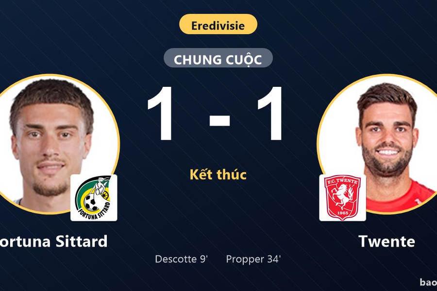 Fortuna Sittard 1-1 Twente: Hai đội chia điểm