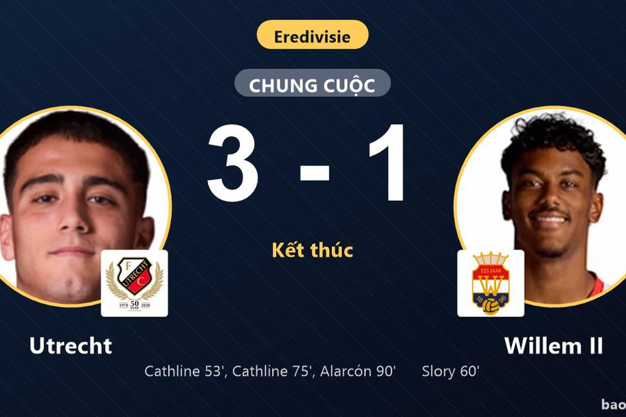 Utrecht 3-1 Willem II: Utrecht giành chiến thắng