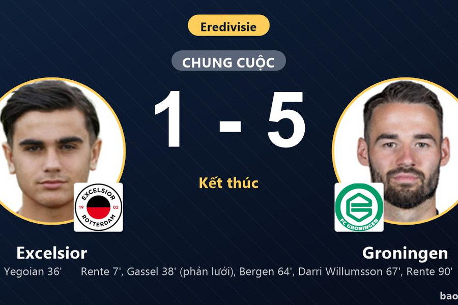 Excelsior 1-5 Groningen: Groningen giành chiến thắng