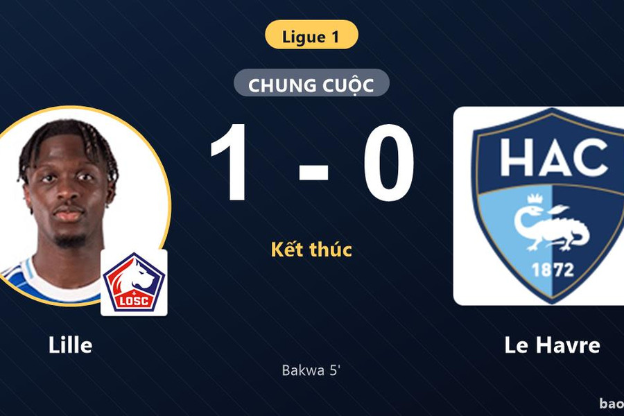 Lille 1-0 Le Havre: Lille giành chiến thắng