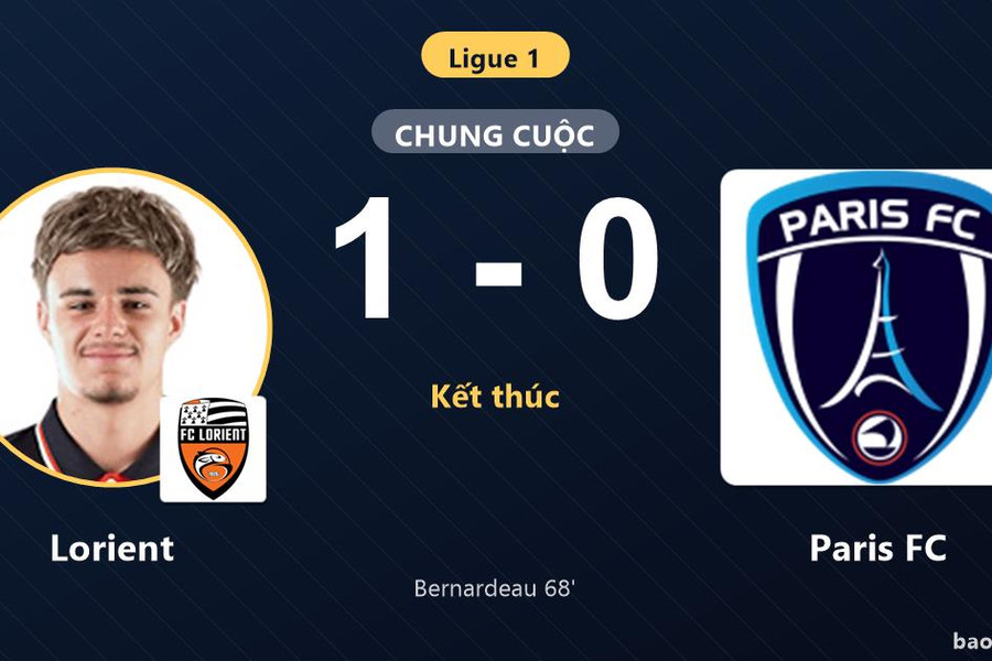 Lorient 1-0 Paris FC: Lorient giành chiến thắng