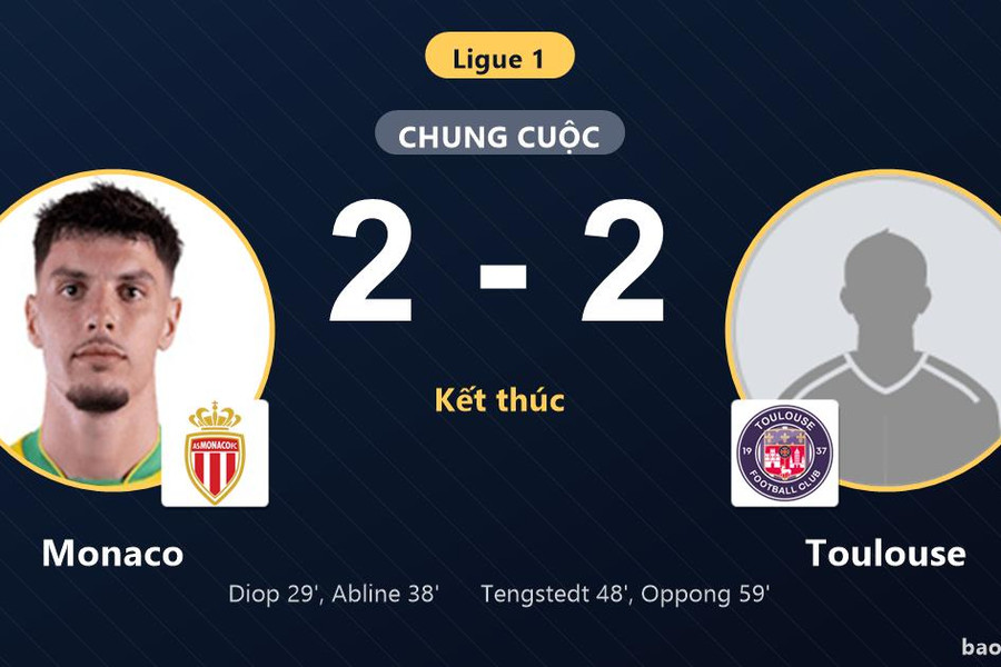 Monaco 2-2 Toulouse: Hai đội chia điểm