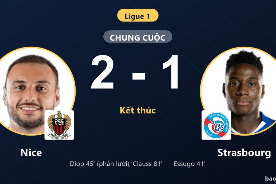 Nice 2-1 Strasbourg: Nice giành chiến thắng