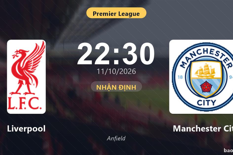 Nhận định Liverpool vs Manchester City: Màn so tài của hai đội vào phom