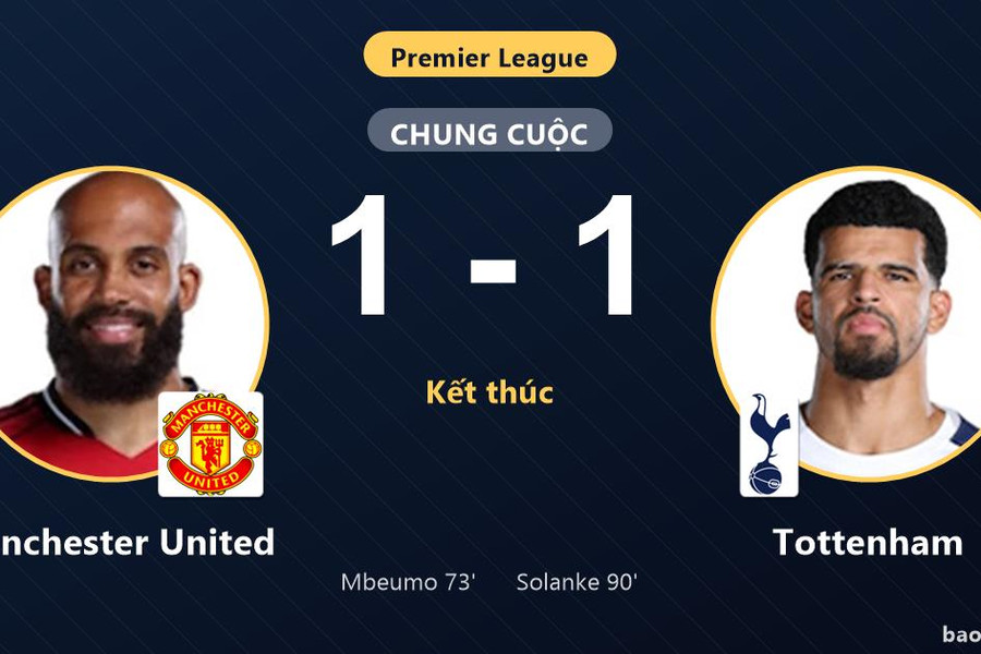 Manchester United 1-1 Tottenham: Hai đội chia điểm