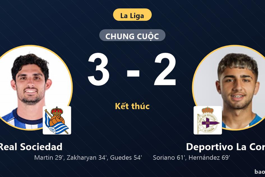 Real Sociedad 3-2 Deportivo La Coruna: Real Sociedad giành chiến thắng