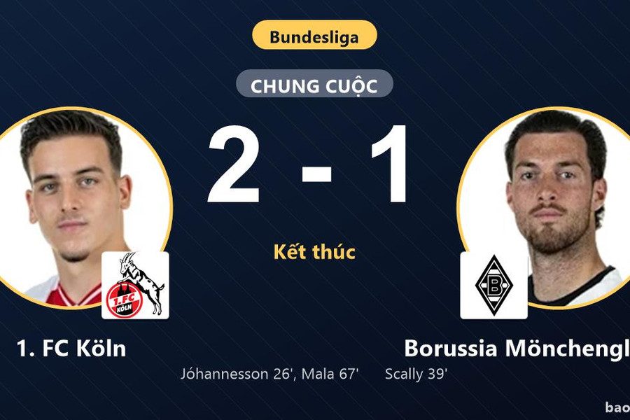 1. FC Köln 2-1 Borussia Mönchengladbach: 1. FC Köln giành chiến thắng