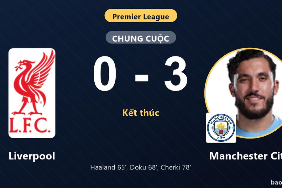 Liverpool 0-3 Manchester City: Manchester City giành chiến thắng