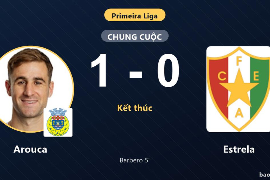 Arouca 1-0 Estrela: Arouca giành chiến thắng