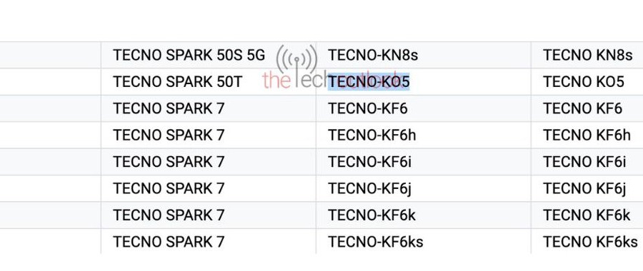 Điện thoại TECNO Spark 50s 5G lộ diện chứng nhận kỹ thuật cùng cấu hình RAM 8GB và 256GB