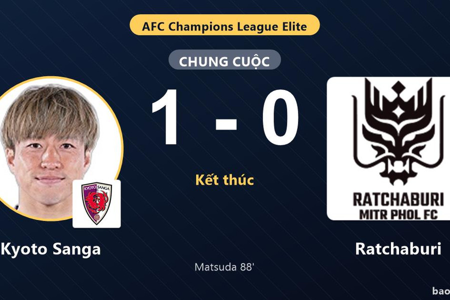 Kyoto Sanga 1-0 Ratchaburi: Kyoto Sanga giành chiến thắng