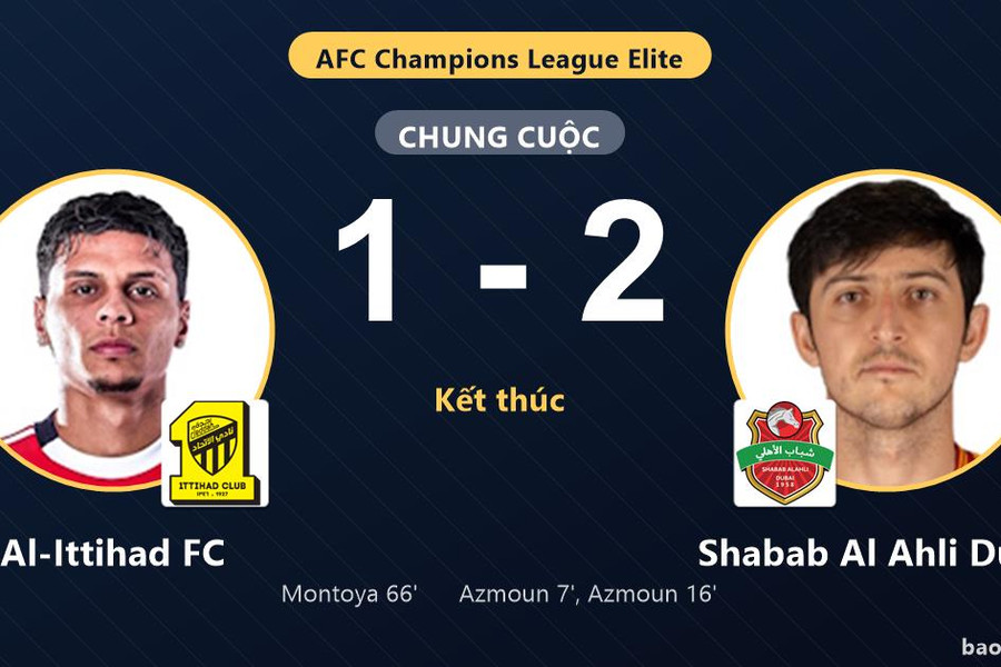 Al-Ittihad FC 1-2 Shabab Al Ahli Dubai: Shabab Al Ahli Dubai giành chiến thắng