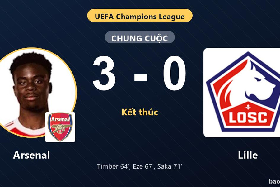 Arsenal 3-0 Lille: Arsenal giành chiến thắng