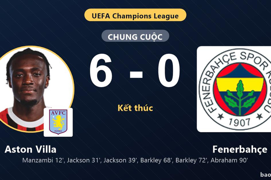 Aston Villa 6-0 Fenerbahçe: Aston Villa giành chiến thắng