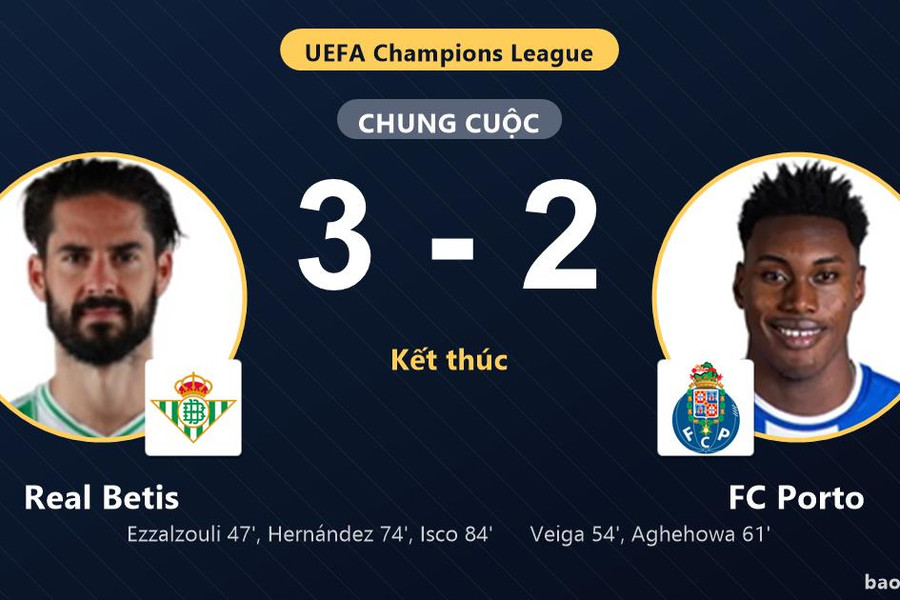 Real Betis 3-2 FC Porto: Real Betis giành chiến thắng