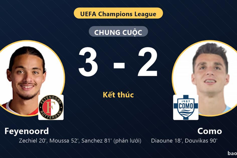 Feyenoord 3-2 Como: Feyenoord giành chiến thắng