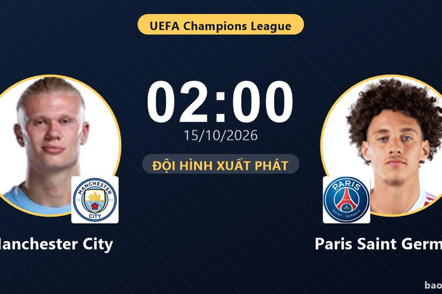 Trực tiếp Manchester City vs Paris Saint Germain: Đội hình xuất phát