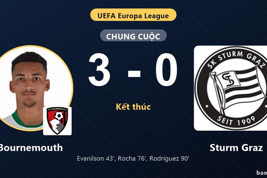 Bournemouth 3-0 Sturm Graz: Bournemouth giành chiến thắng