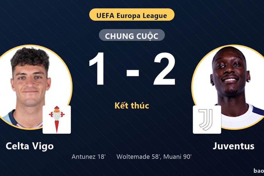 Celta Vigo 1-2 Juventus: Juventus giành chiến thắng