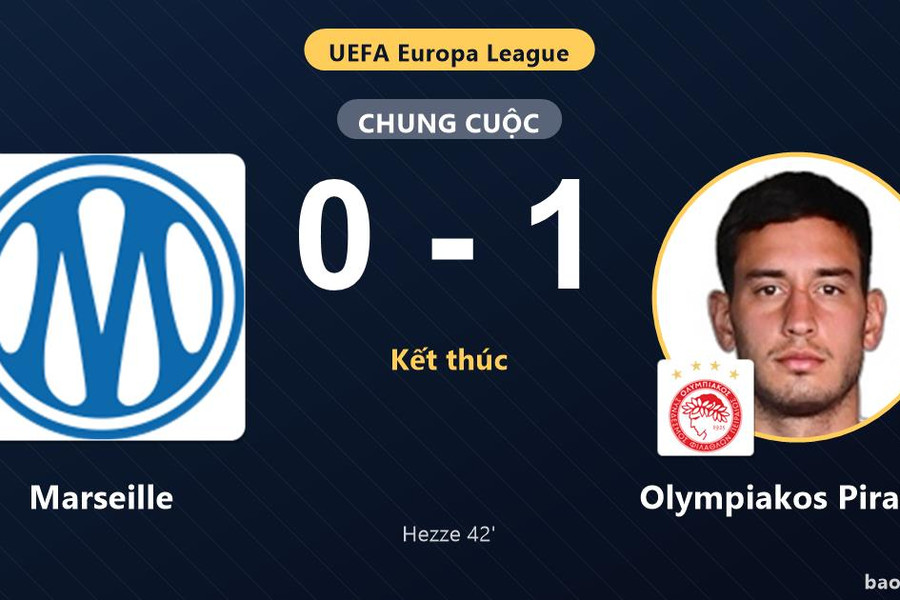 Marseille 0-1 Olympiakos Piraeus: Olympiakos Piraeus giành chiến thắng