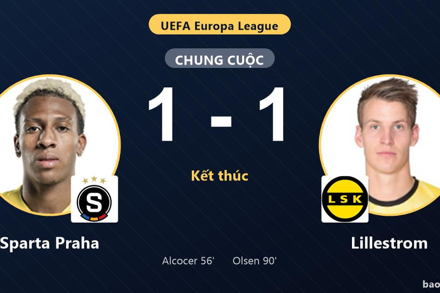 Sparta Praha 1-1 Lillestrom: Hai đội chia điểm