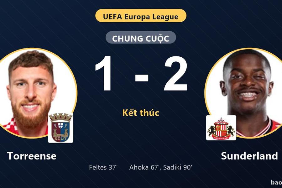 Torreense 1-2 Sunderland: Sunderland giành chiến thắng