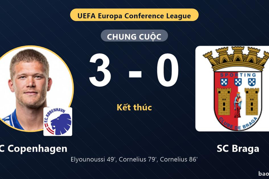 FC Copenhagen 3-0 SC Braga: FC Copenhagen giành chiến thắng