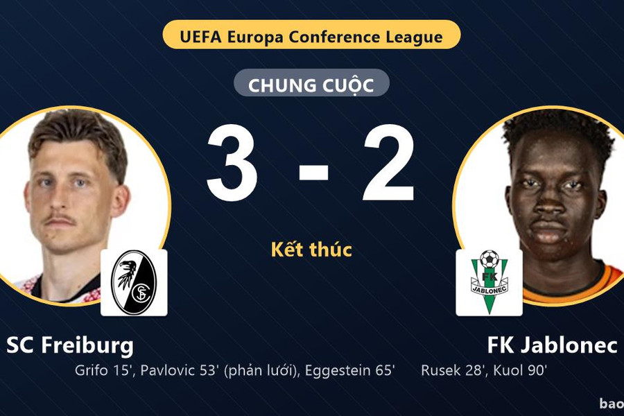 SC Freiburg 3-2 FK Jablonec: SC Freiburg giành chiến thắng