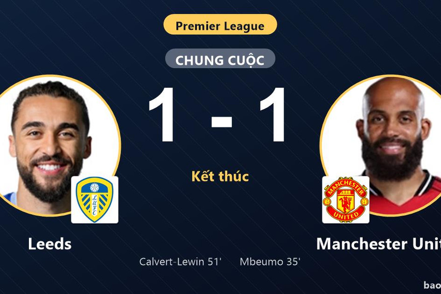 Leeds 1-1 Manchester United: Hai đội chia điểm