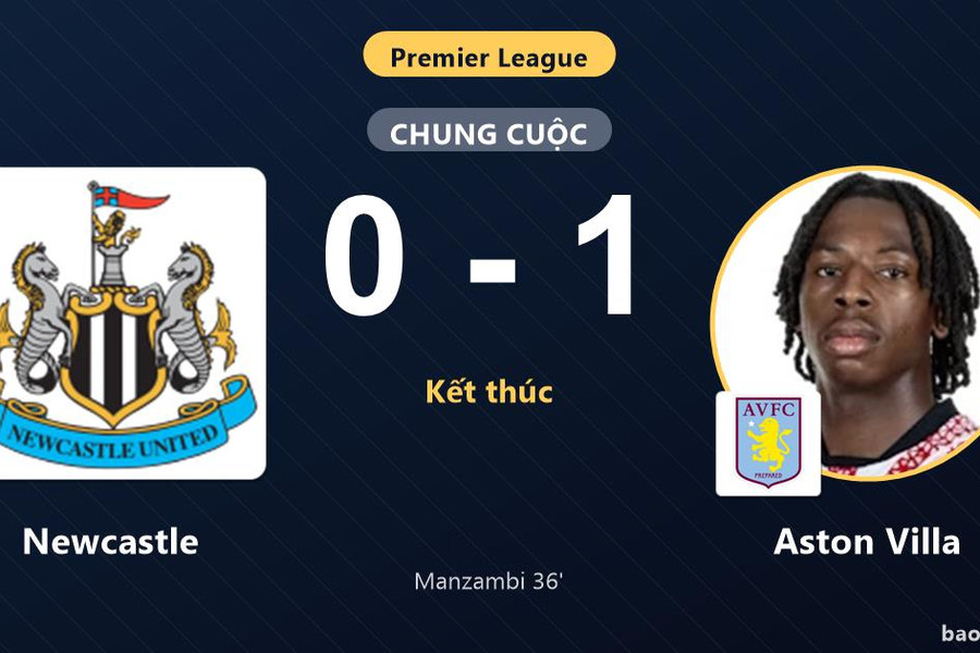 Newcastle 0-1 Aston Villa: Aston Villa giành chiến thắng