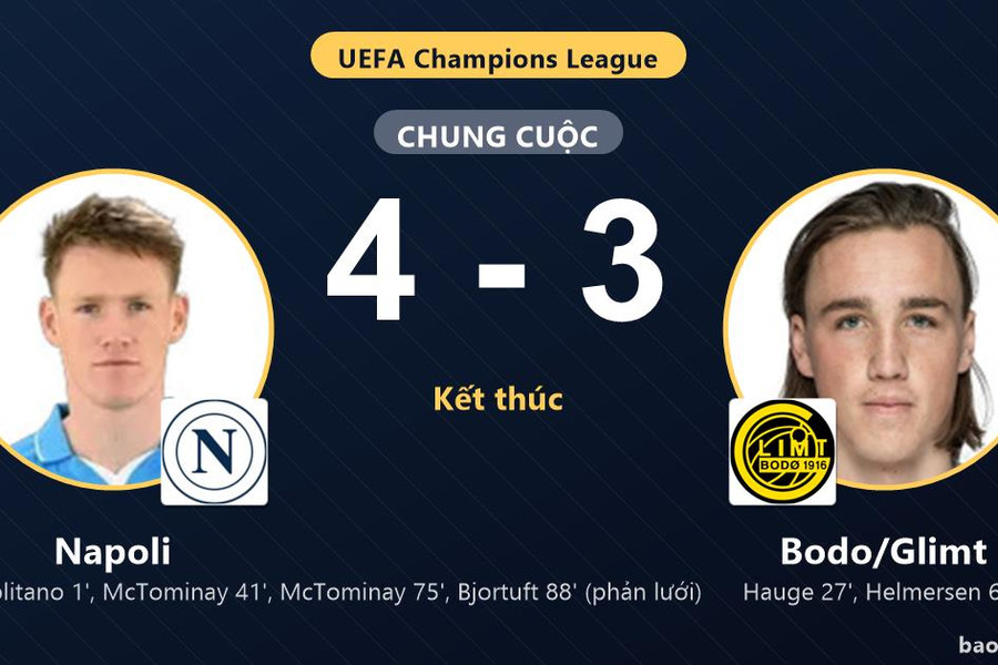 Napoli 4-3 Bodo/Glimt: Napoli giành chiến thắng