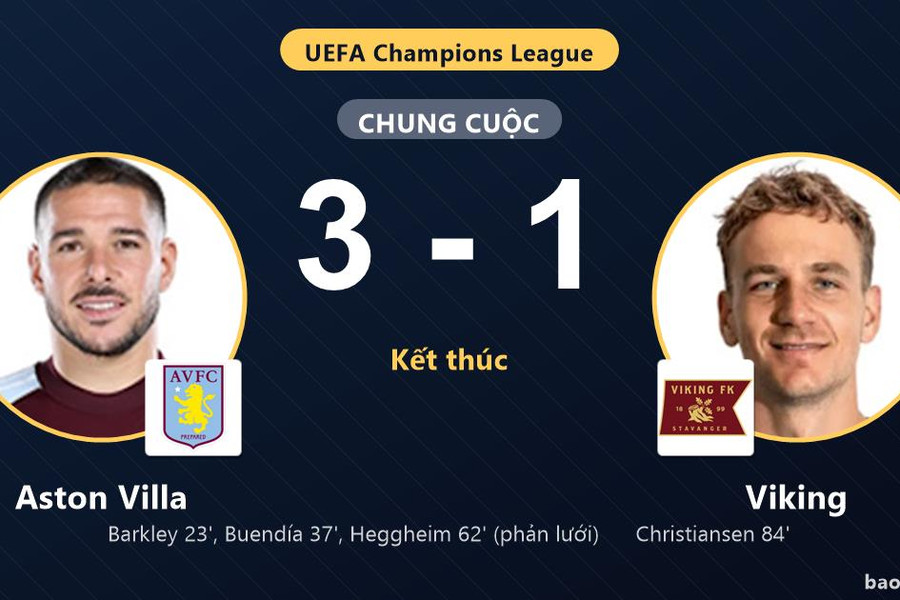 Aston Villa 3-1 Viking: Aston Villa giành chiến thắng